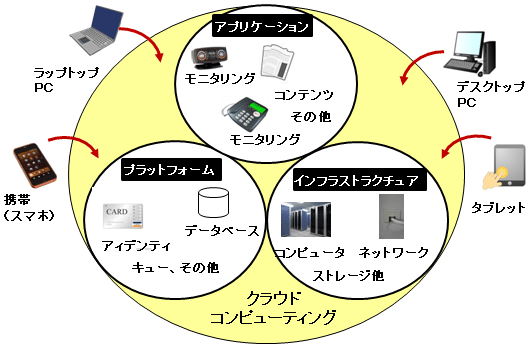 }R@NEhRs[eBÕC[W