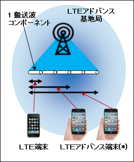 }4@LAAOP[ṼC[W