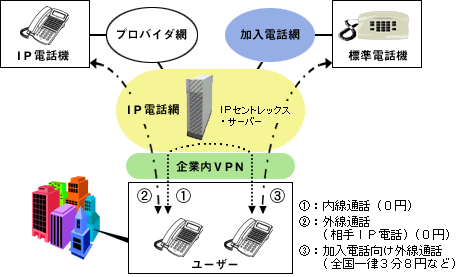 Tv}