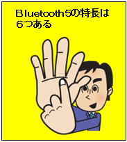 }3 Bluetooth̓