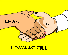 }3 LPWAIoT͒ǂ