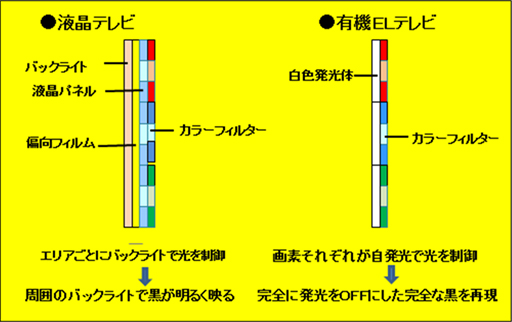 }1@terƗL@ELer̔r