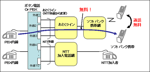 VXeC[WTv}