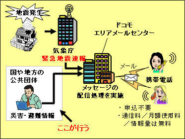 ً}uGA[v̂݁ihR̗j