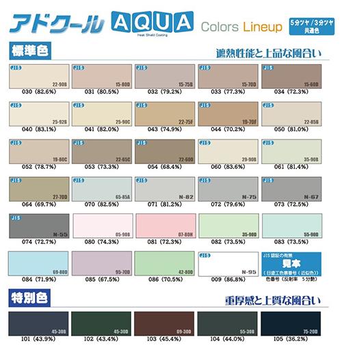 AhN[AQUA Colors Lineup@5c^3c@ʐF