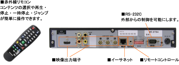 MEDIAEDGE-STB4