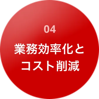 業務の効率化とコスト削減