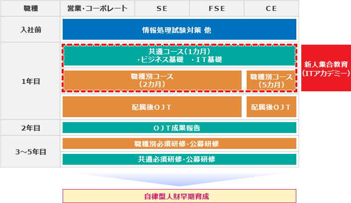 Nw琬XL[